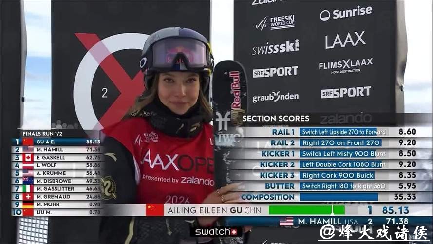 谷爱凌斩获个人世界杯第20冠