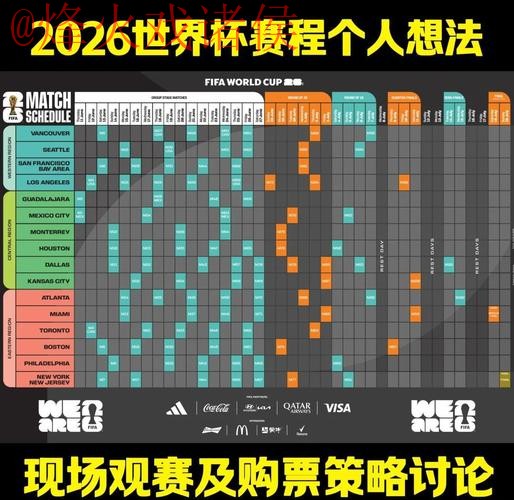 2026世界杯滚球分析热门策略