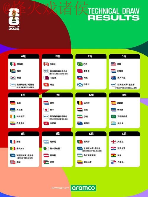 2026年世界杯在线盘口分析平台